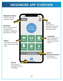 neighbors-app