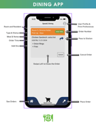 Dining App